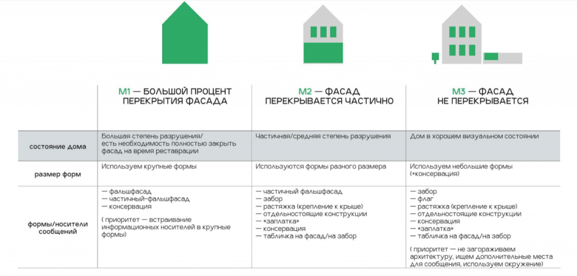Источник: нижнийновгород.рф