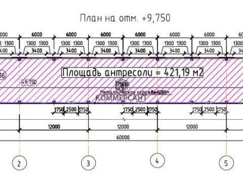 selo-doskino-bogorodskiy-municipalnyy-okrug фото