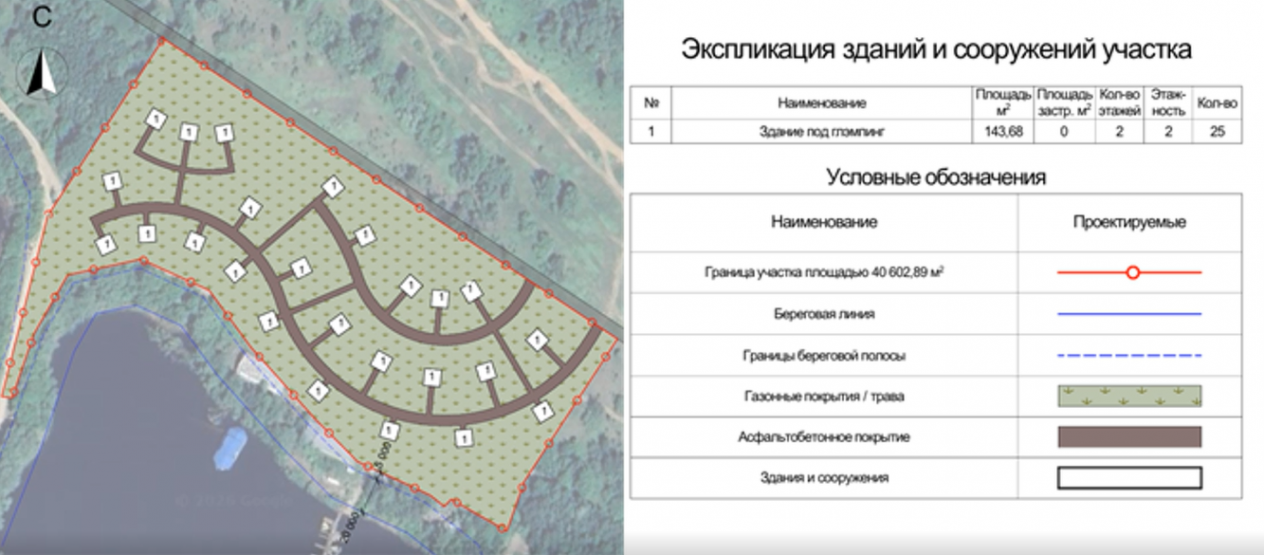 Источник: «Проинвест НН» / презентация совета по земельным и имущественным отношениям при правительстве Нижегородской области