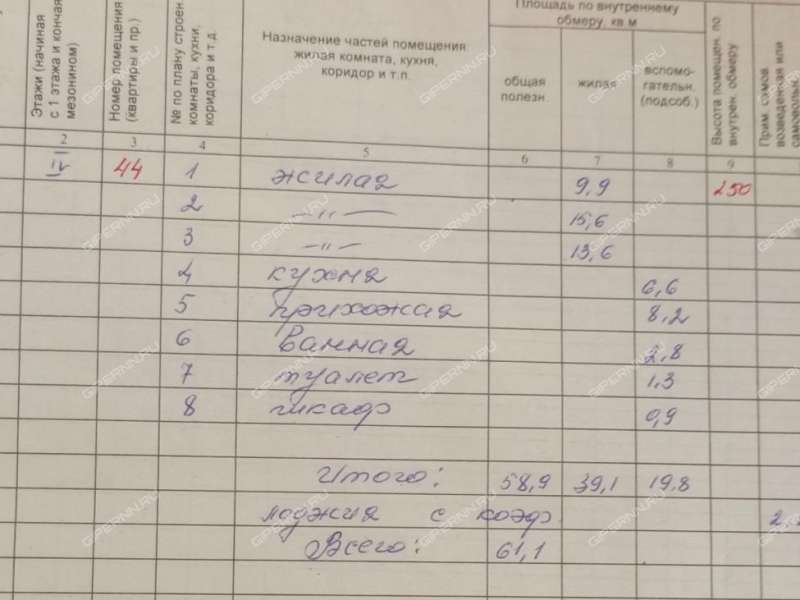трёхкомнатная квартира в микрорайоне Гоголя дом 56 город Выкса